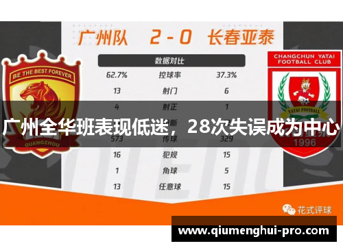 广州全华班表现低迷,28次失误成为中心